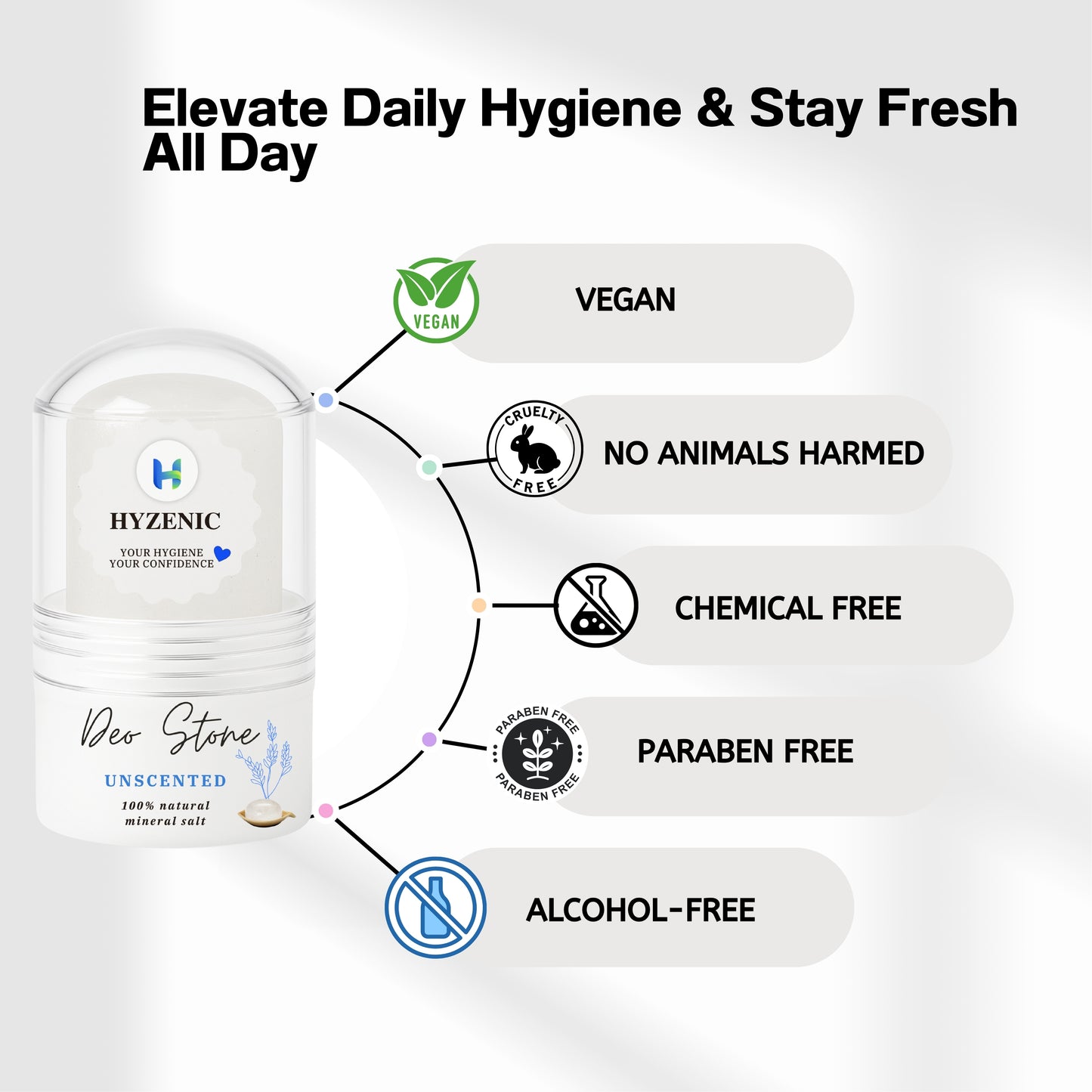 Hyzenic™ Deostone - 100% Natural Crystal Mineral Alum Stick Deodorant – Unscented, Vegan & Paraben-Free – Long-Lasting Odor Protection for Men, Women & Teens (60g)